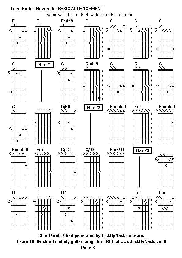 Chord Grids Chart of chord melody fingerstyle guitar song-Love Hurts - Nazareth - BASIC ARRANGEMENT,generated by LickByNeck software.